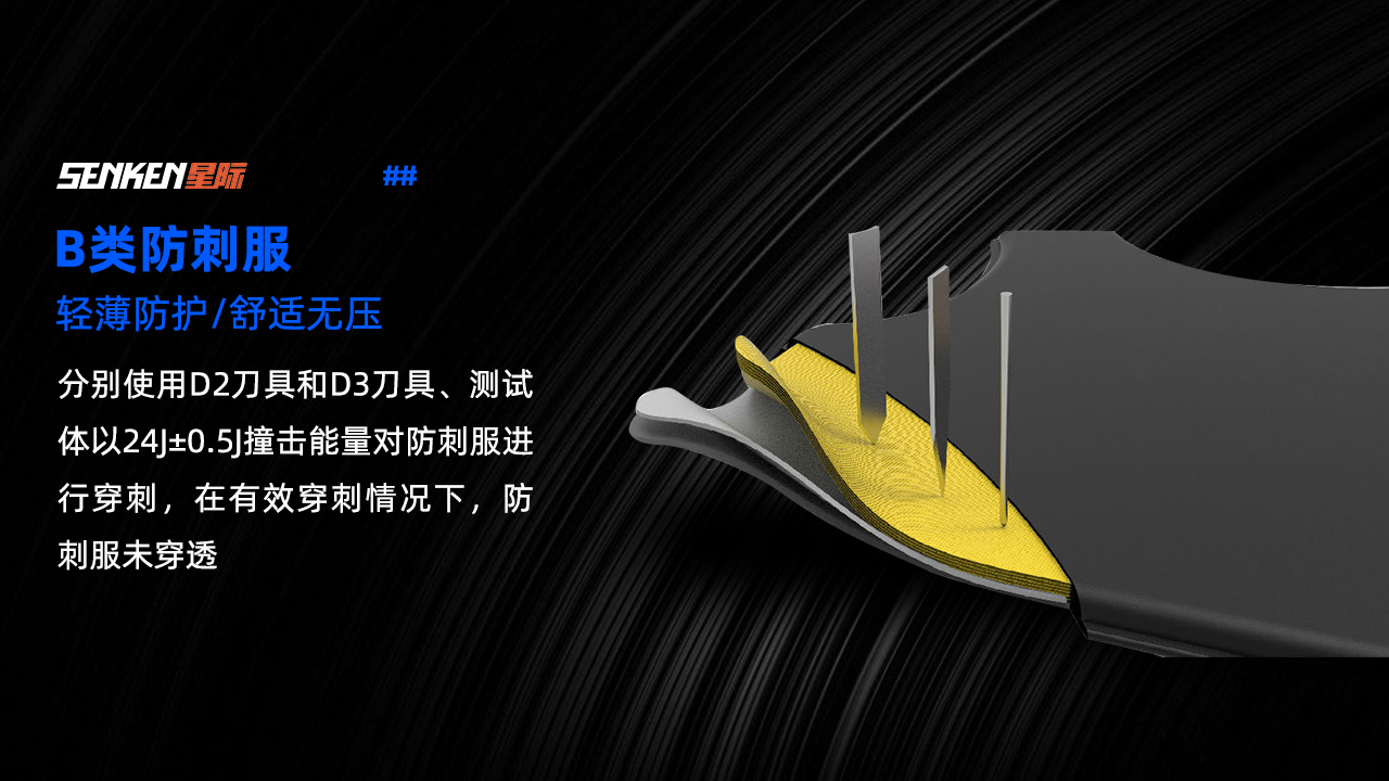 B類防刺.png